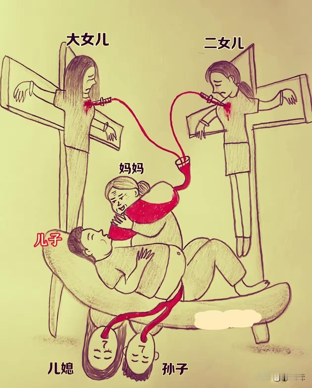 现在还有多少家庭是这样？