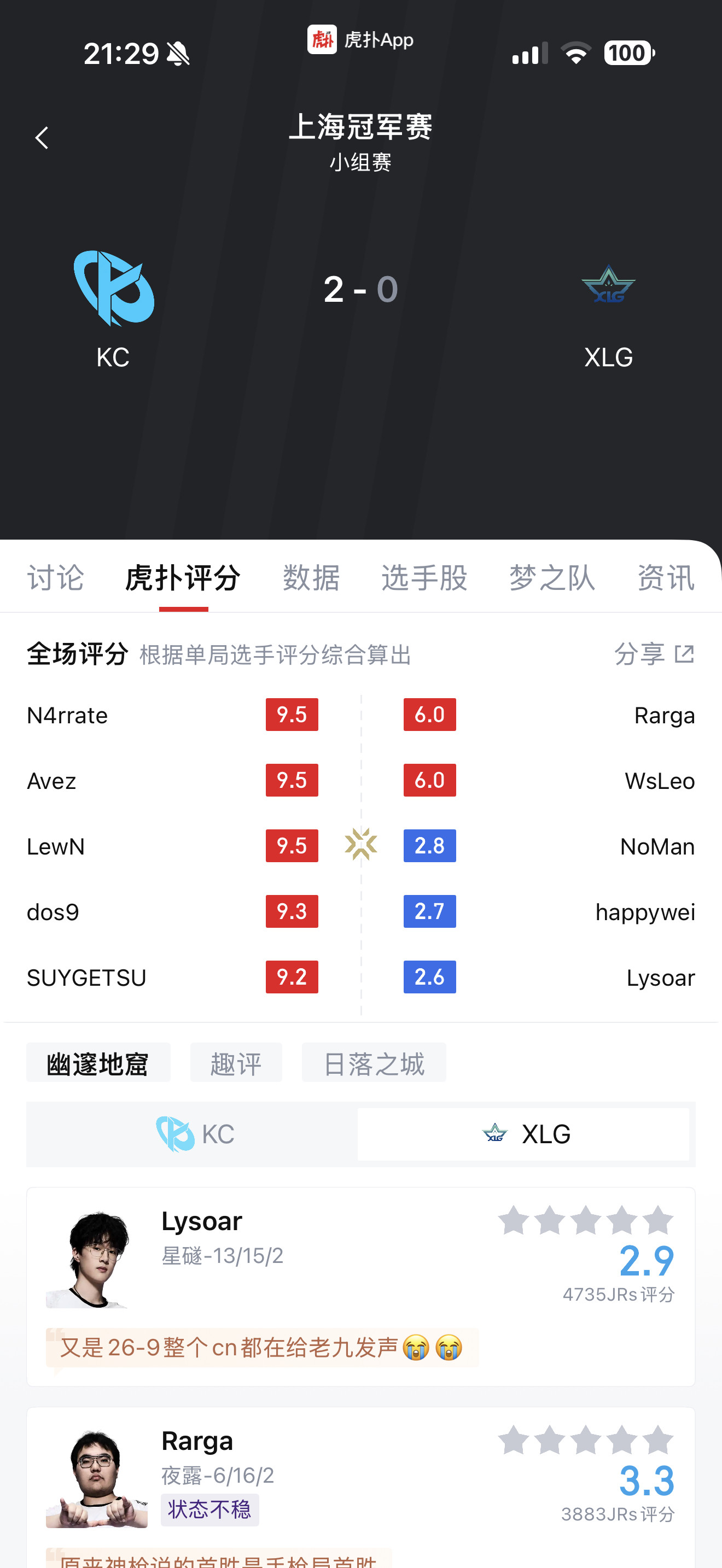 不敢想LPLs16第一轮被打0-4的舆情不行像瓦学习宽容大度一些吧我感觉LPL