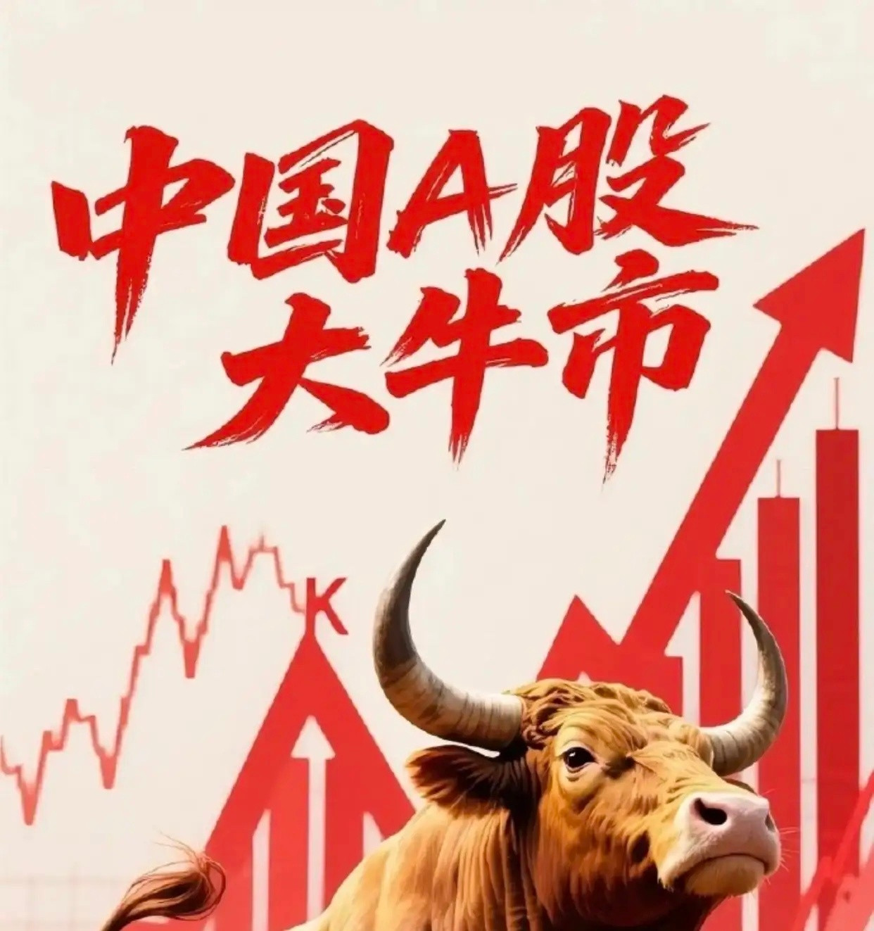 A股：明天大盘市场如何走？废话不多说，直接上答案！明天周二大盘平开高走，震