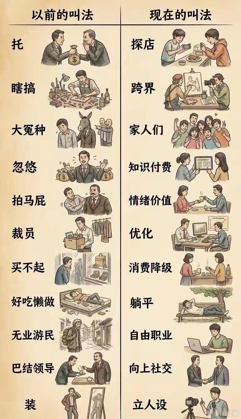短短几年，世界已经换了模样！