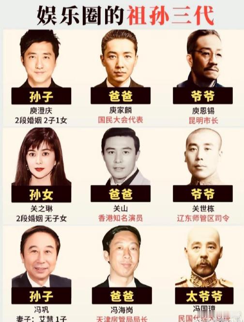 娱乐圈的祖孙三代