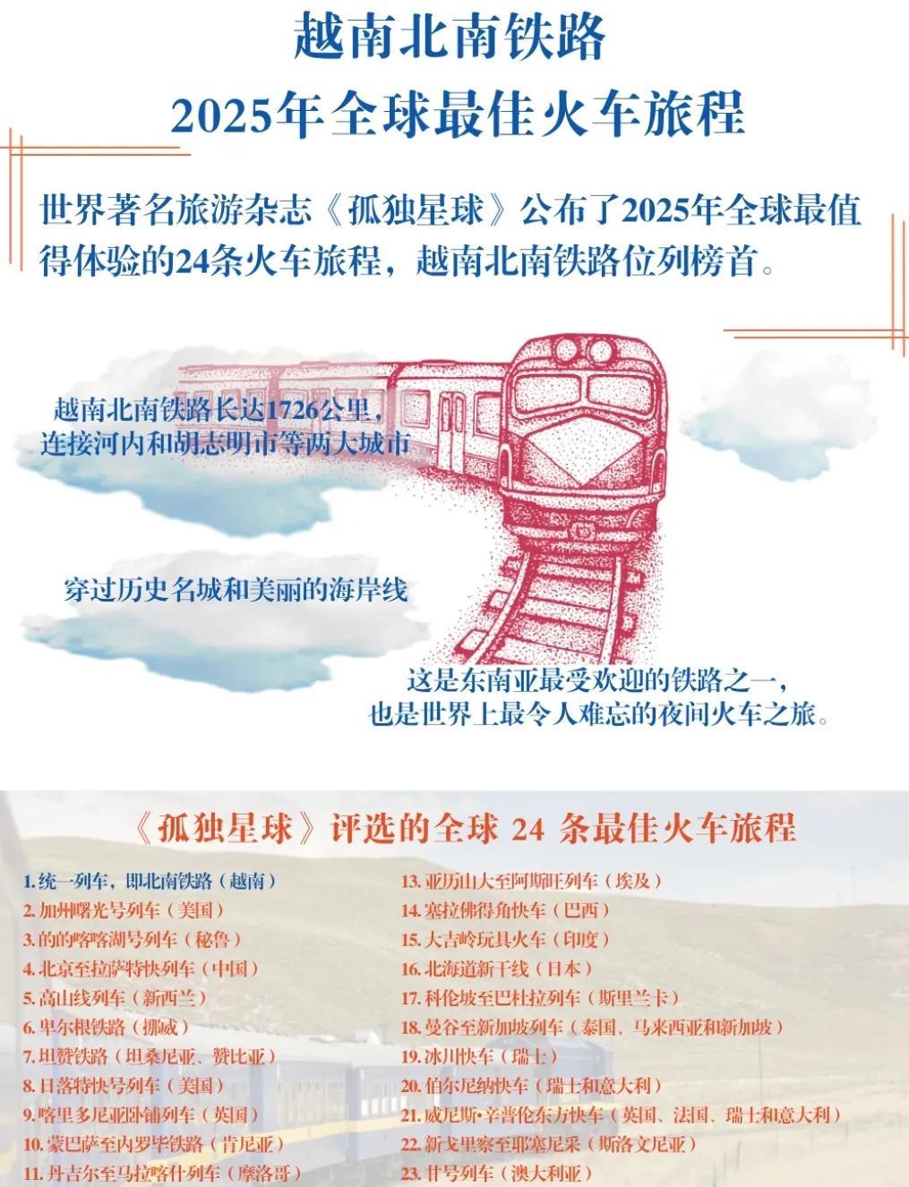 理解不了！越南的北南高铁目前还停留在地图规划上，但世界旅游杂志《孤独星球》公布的