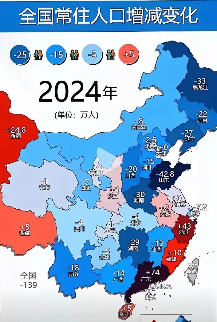 山东人口生育增长率成全国最低。曾经作为生育文化浓厚的孔孟之乡，是全国生育冠军。可
