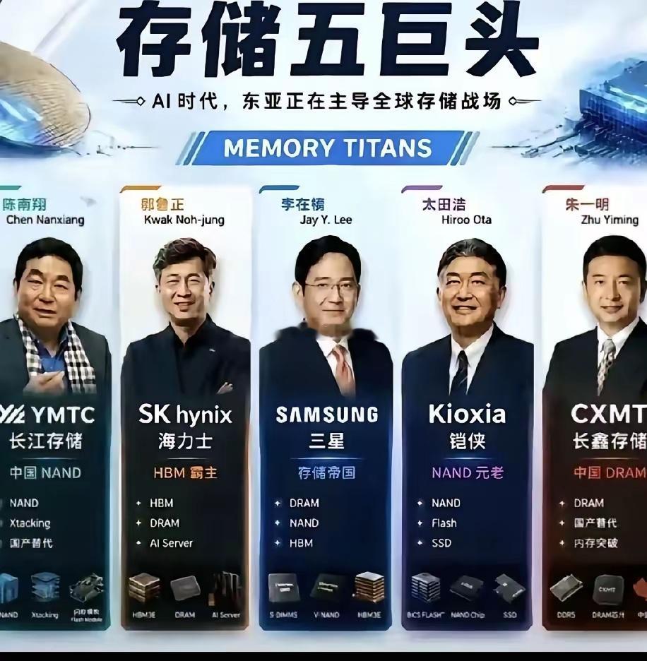 全球存储五大巨头齐聚东亚，国产存储终于站稳脚跟！一张图看懂全球存储行业五大龙头，