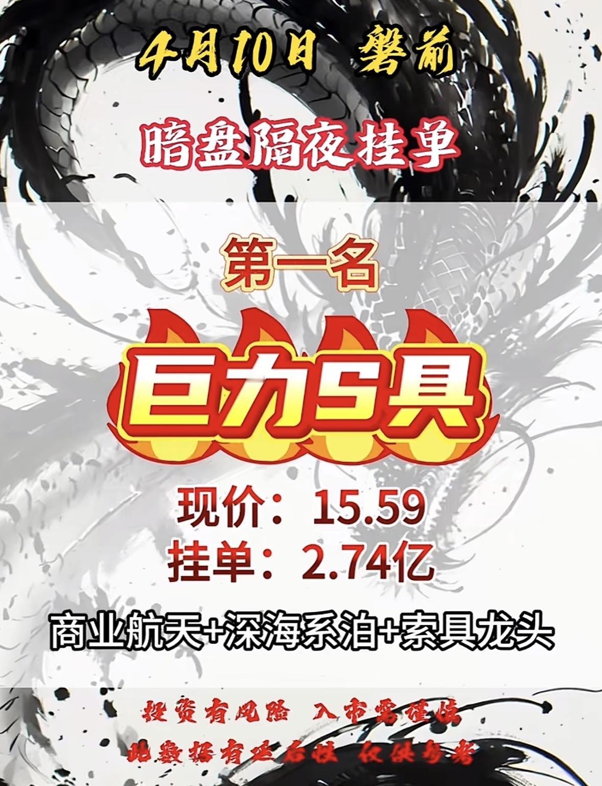 4月10日周五暗盘隔夜挂单排行榜出炉4月10日暗盘隔夜挂单待发，这在投资领域