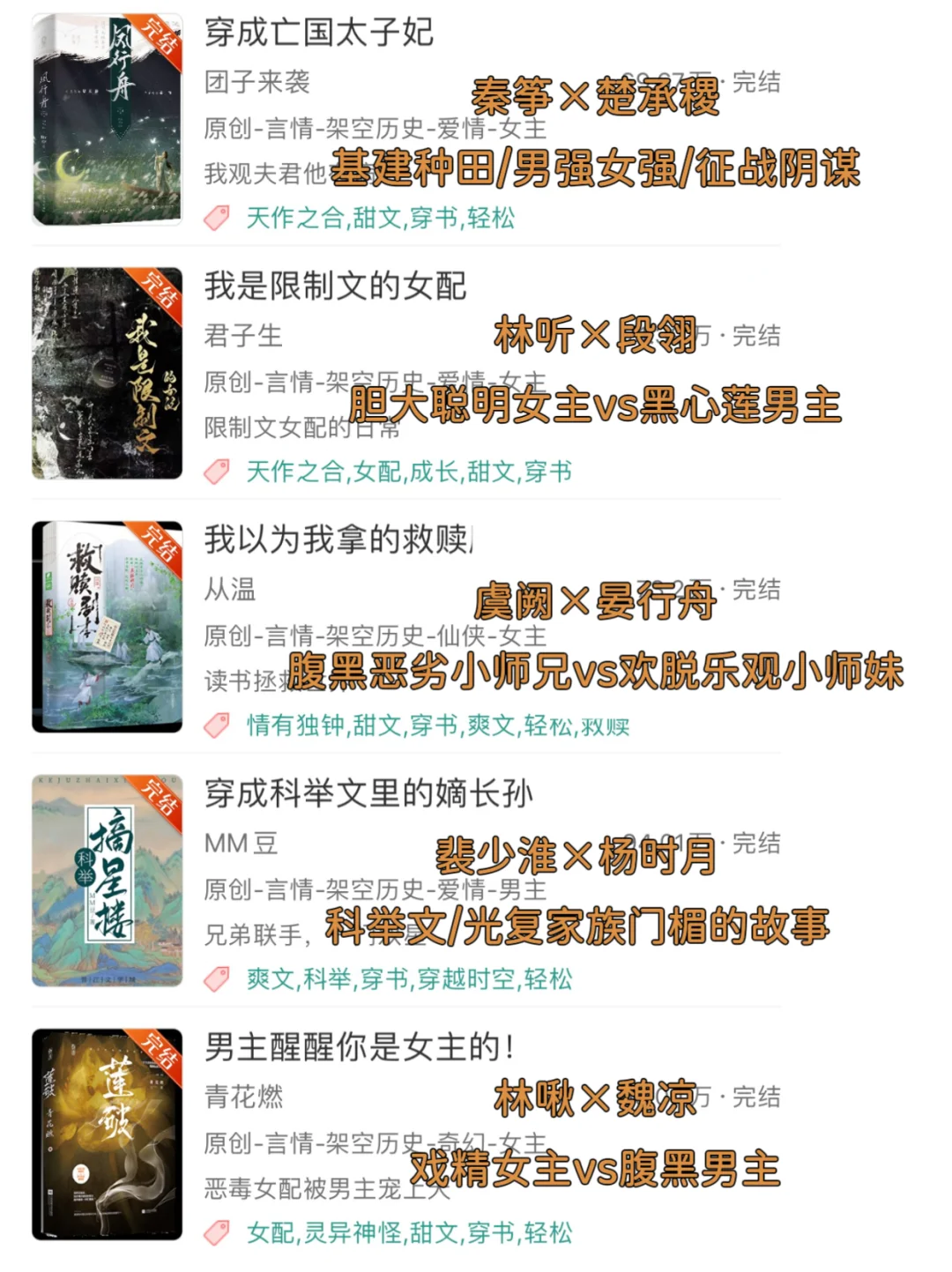 穿书文的快乐，谁懂啊这些作者的穿书文！！