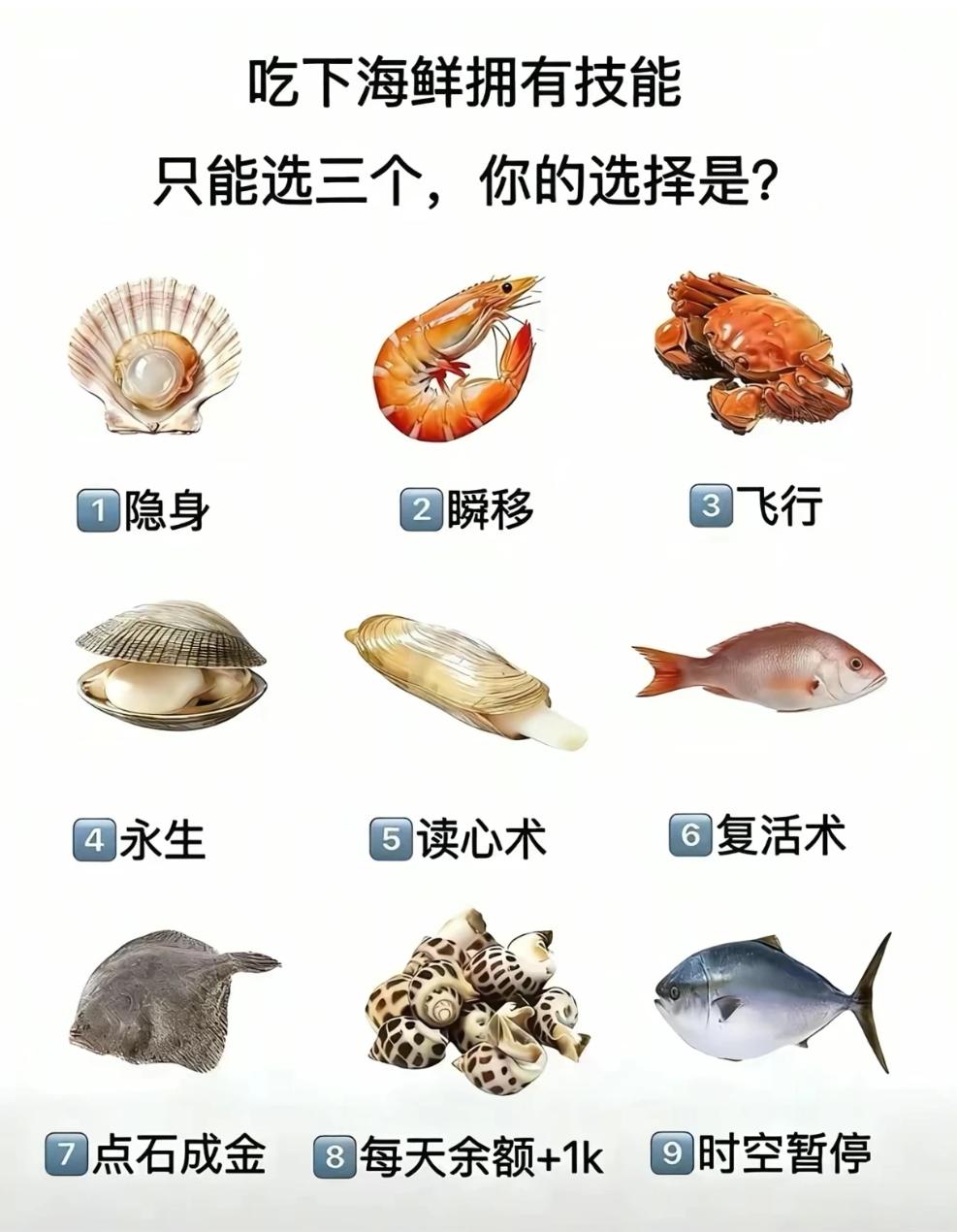 假如吃下以下海鲜就能拥有对应的技能，但只能选三个，你会选择哪三个？