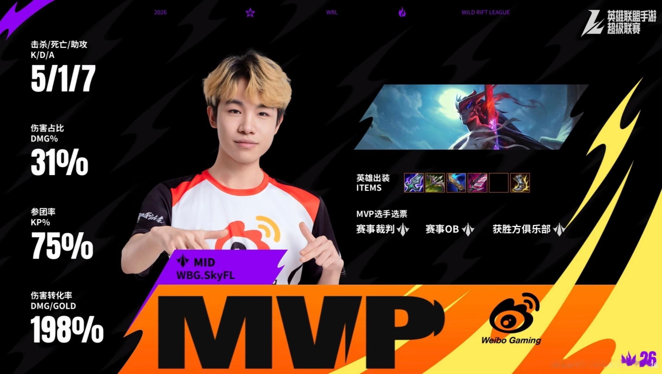 英雄联盟手游赛事WBG干净2-0拿下！SkyFL永恩发挥稳定，前期双方互有攻防
