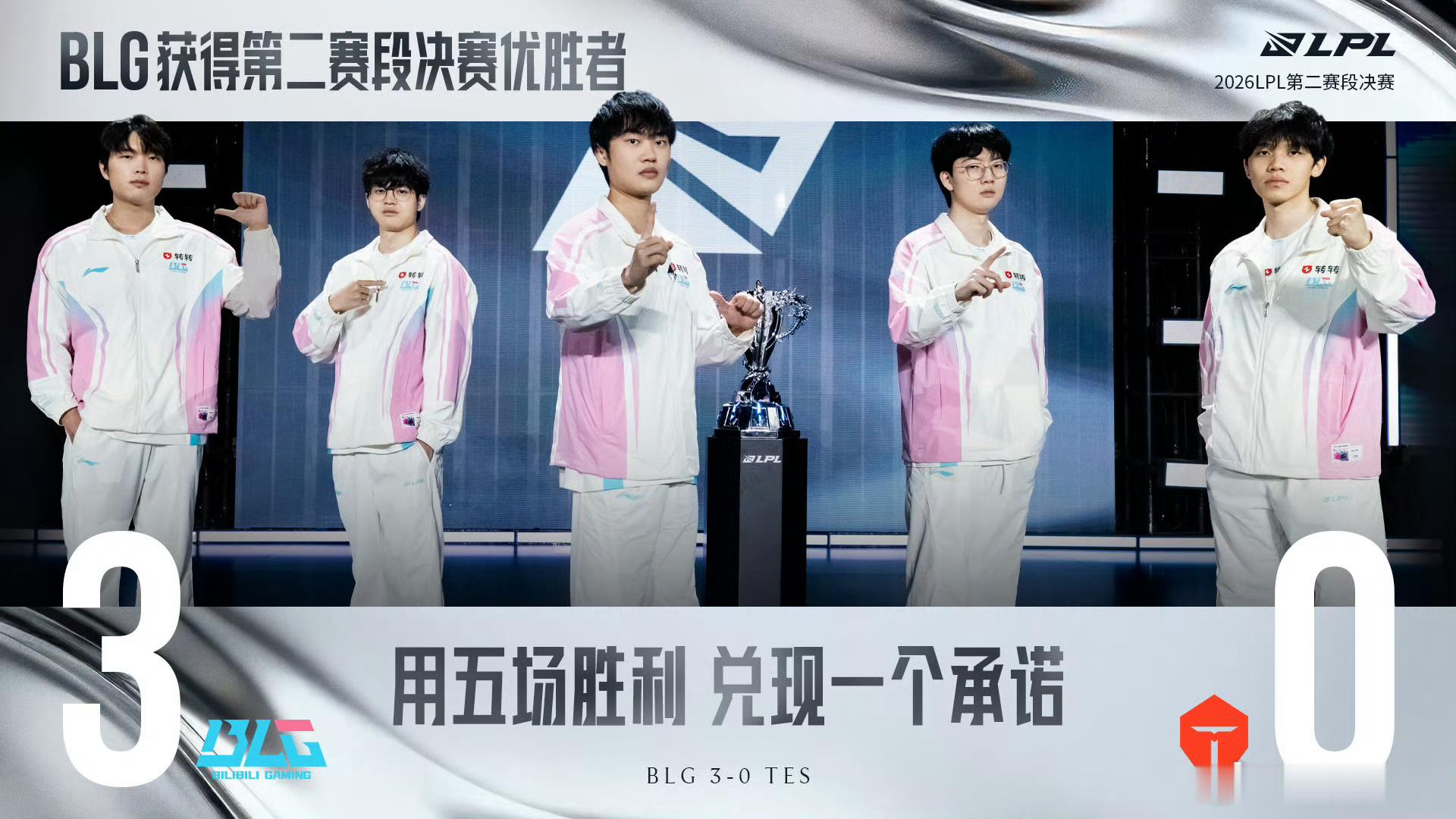 BLG败者组一穿五夺冠，含金量太高了！BLG一穿五Bin上了搞笑集锦BLG爆打T
