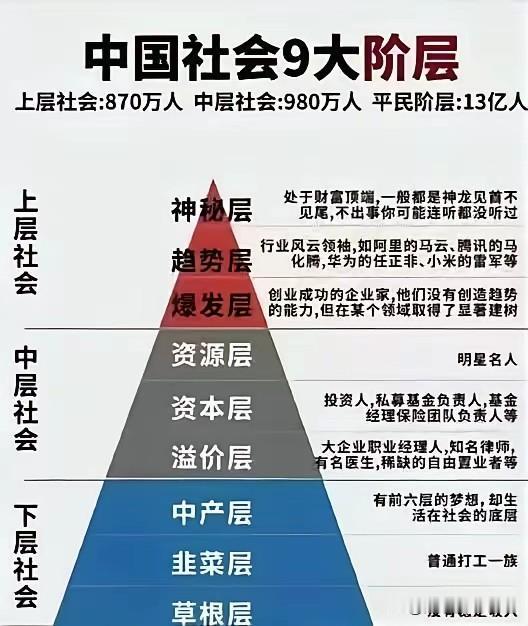 之前对于找对象三观契合没有什么特别大的感觉，只有当你和女生谈恋爱或者是接触阶段的