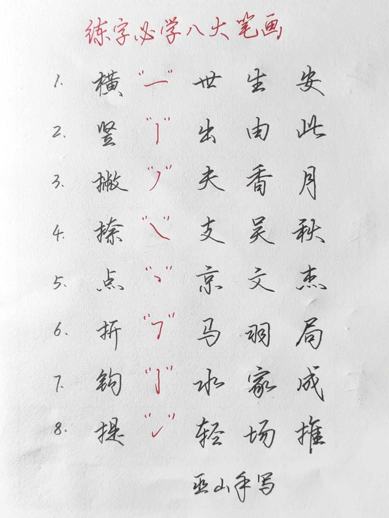 写字就是笔画的组合，按照一定的结构规律去书写，把每个笔画都认真练好，就是你写字好