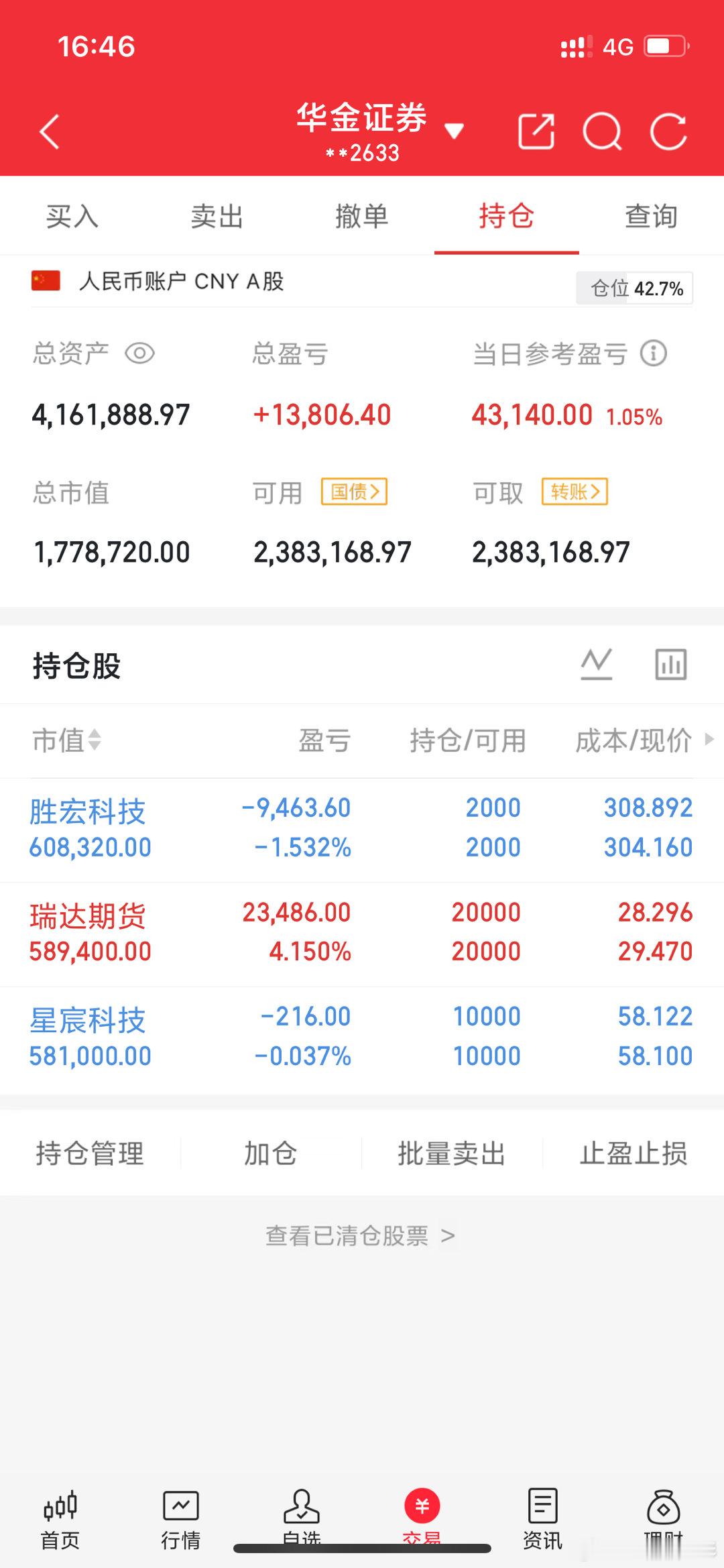 实战派老彭实操记录(3.23日开始，初始50个)持仓如图未动，观察一天郑