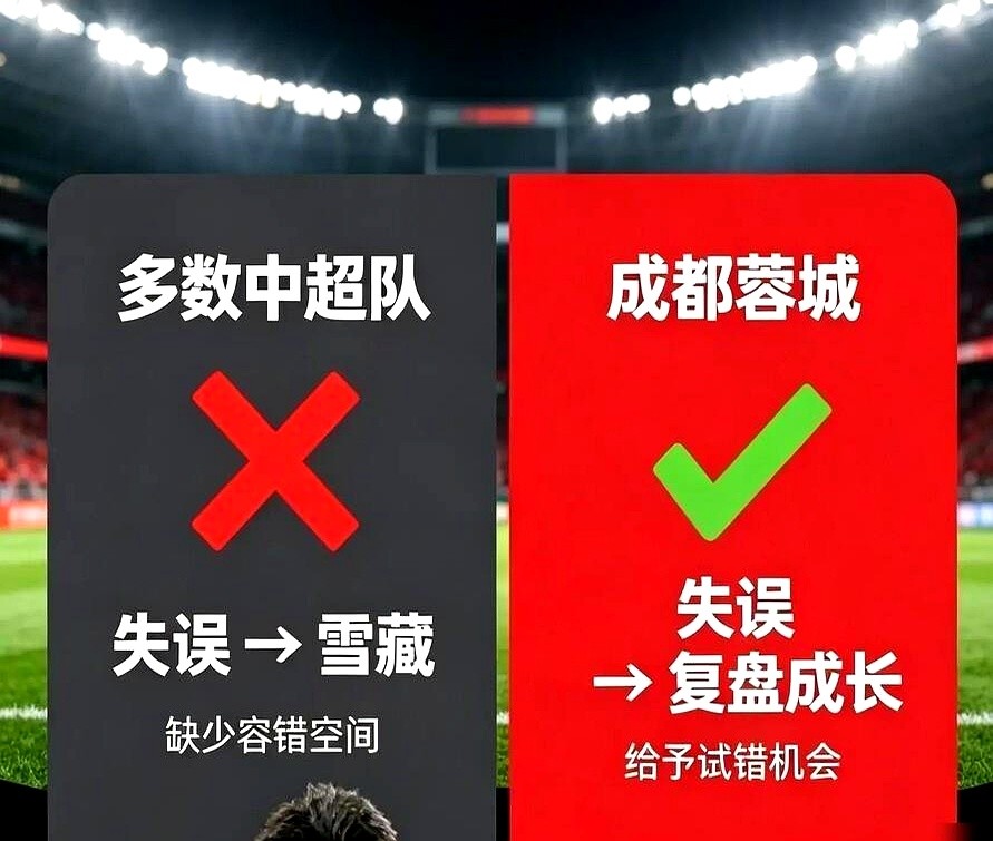 74万欧买个“降级罪人”，成都蓉城当初这笔买卖被多少人当笑话？05年中卫贺一然在亚泰被骂降级罪人。原
