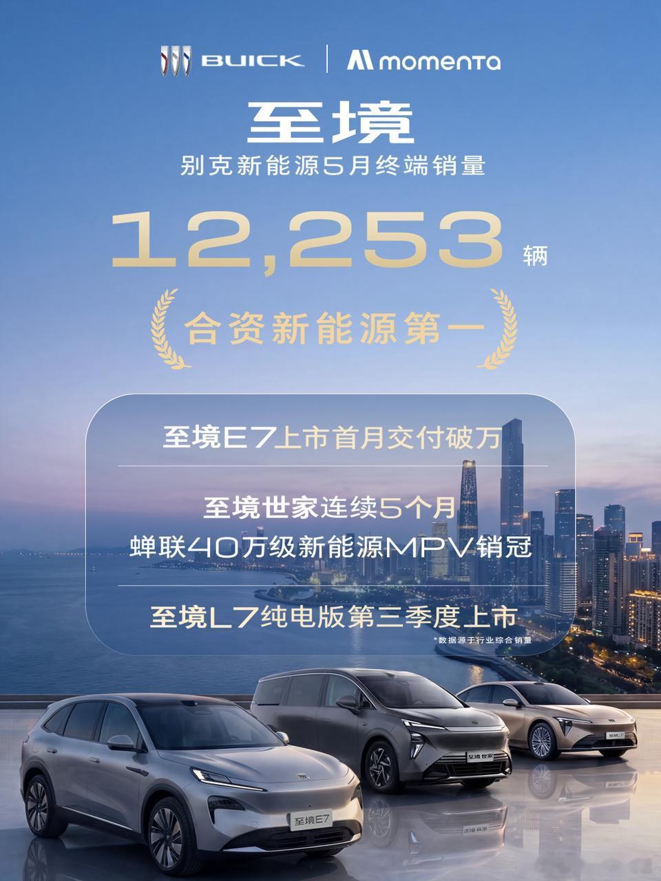 【当技术不如人，新势力该不该用Momenta？】最近连续体验了某几家以增程技术见