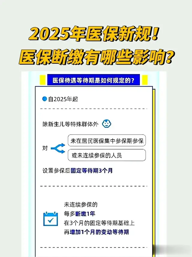 2025年医保新规来了, 断缴会发生什么?