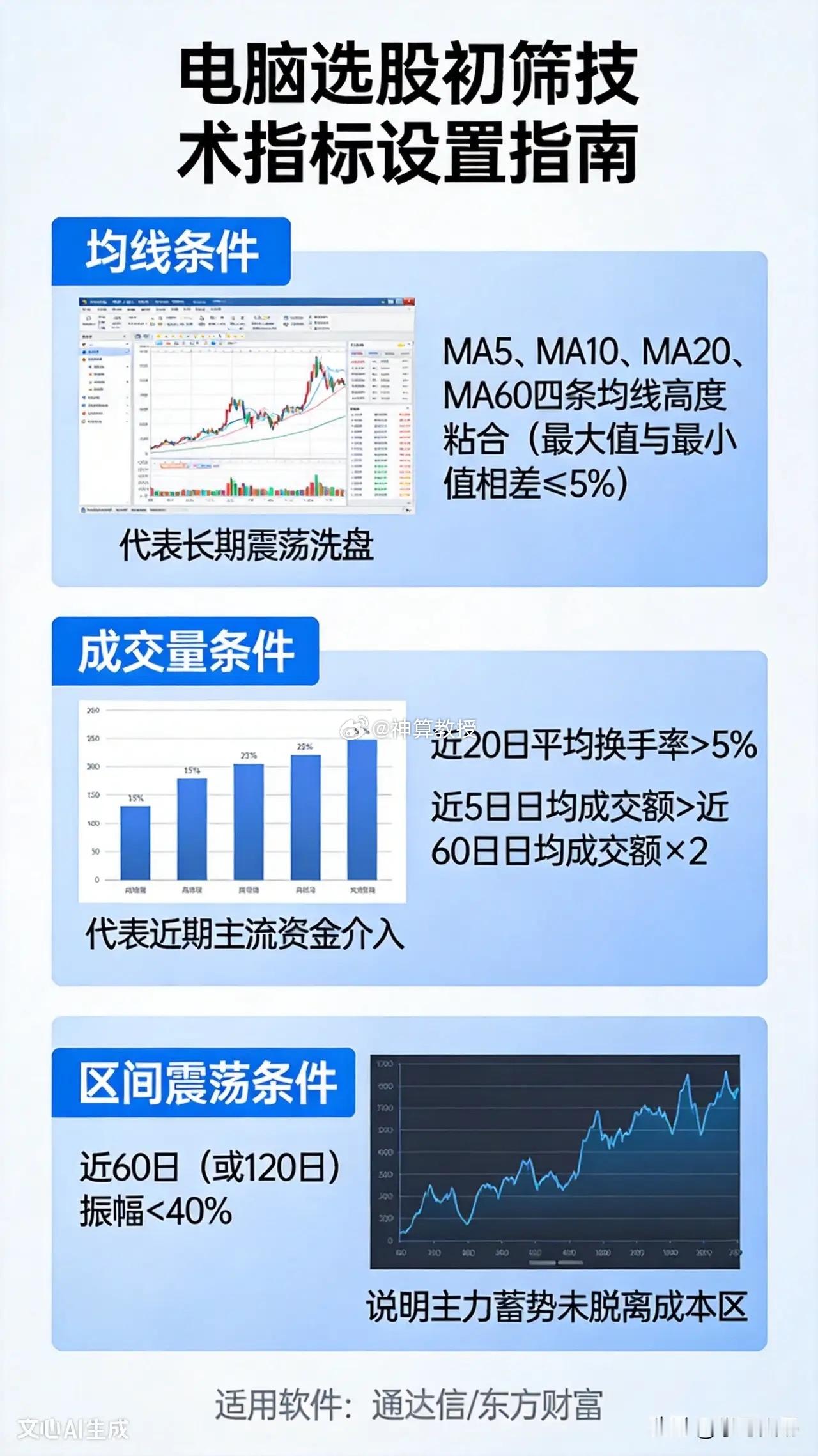 如何寻找潜力翻倍牛股？用技术指标进行“电脑选股”初筛不要手动翻看近5000只股票