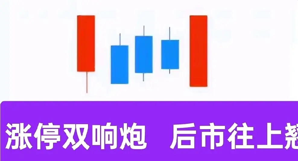 “中继双响炮”是一种常见的股票技术形态，是出现在上行阶段的中继调整信号，预示着之