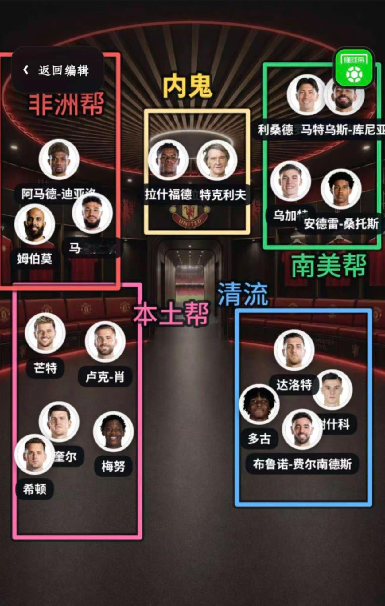 本赛季曼联还没开打呢，又开始曼联内部派系林立了？按照这哥们的表述，曼联现在划