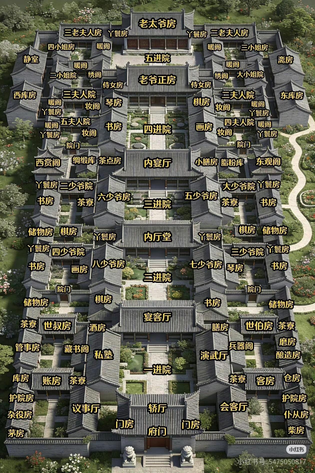 在古代这得多大的家族。[笑着哭]​​​