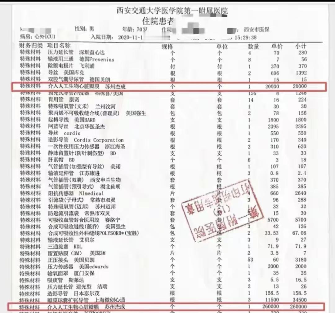 您能相信吗？给老人做心脏手术时，体内竟被偷偷塞入两个瓣膜，其中一个直接收28万，