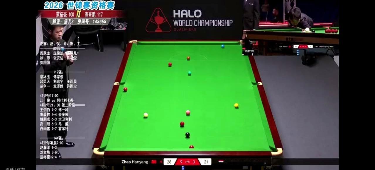 就差一颗红球，17岁小将蓝裕豪的147满分杆没了！英国谢菲尔德，2026