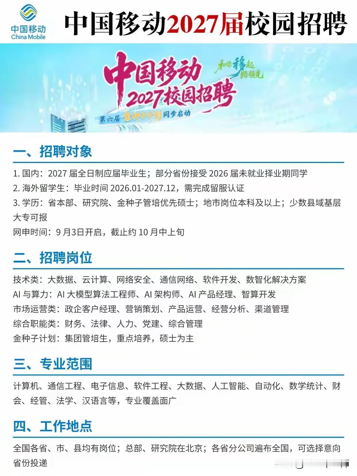 同学们，中国移动2027届校园招聘已经正式拉开帷幕，网申通道在9月3日开启，截止