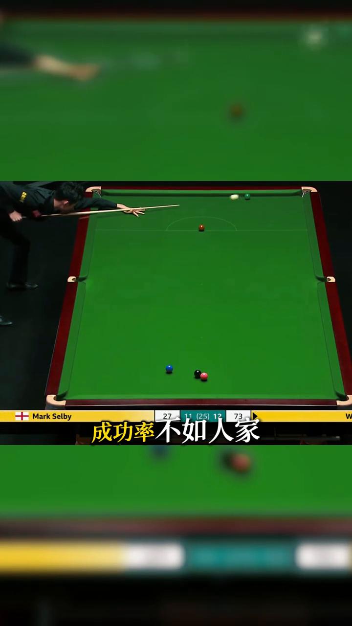 四冠王气到砸球杆，赢他的是个零零后。吴宜泽碰塞尔比六次输六次，这回世锦赛16进八