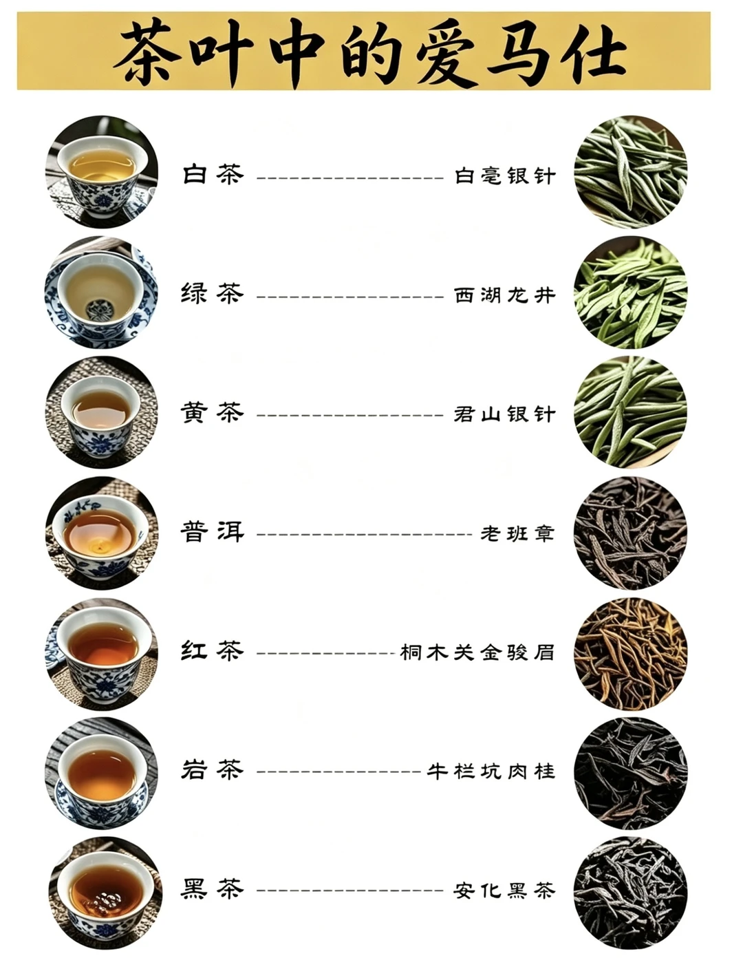 茶叶中的爱马仕，你喝过几款？