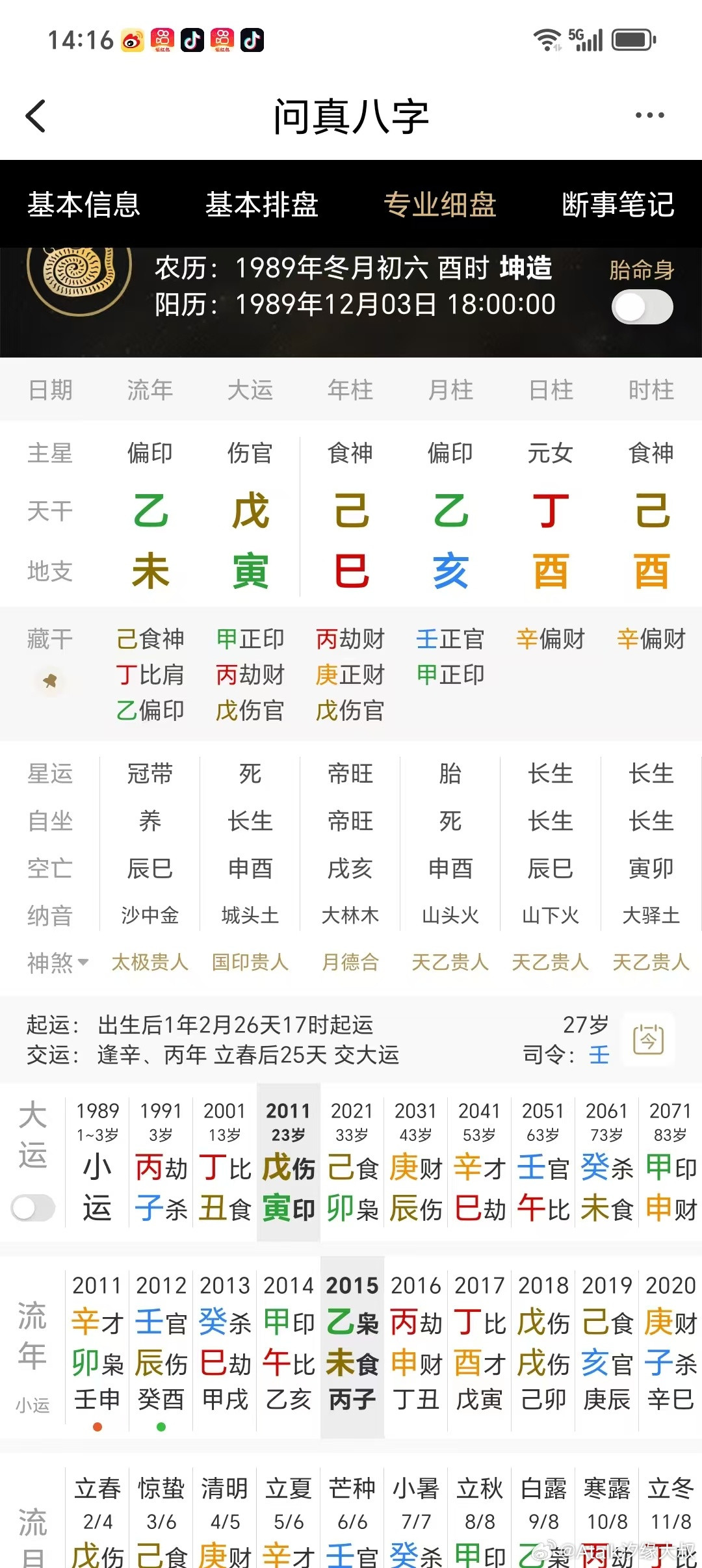断下次女的结婚的年龄？此女命，日元为丁火，官杀为夫星，月支亥为夫星。月柱乙亥。2