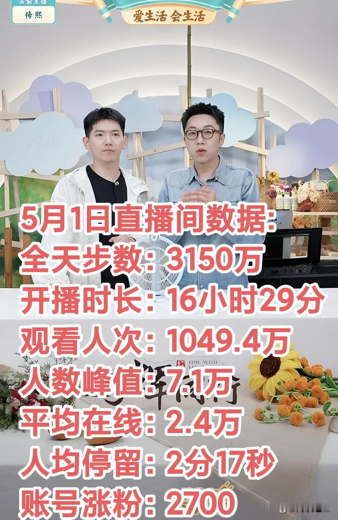 传熙说剧本都不敢这么写跟一年前一样昨晚，传熙和汉森交接班俩人合作《无名的人