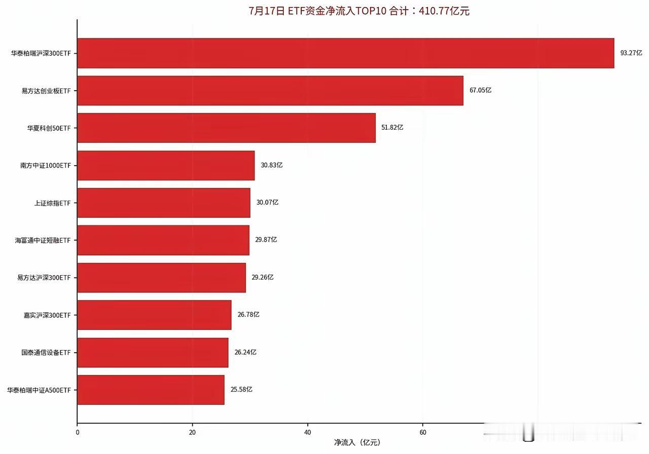 95%股民看不懂基础均线，5/10/20日线完整实战法则，看懂少亏八成打开