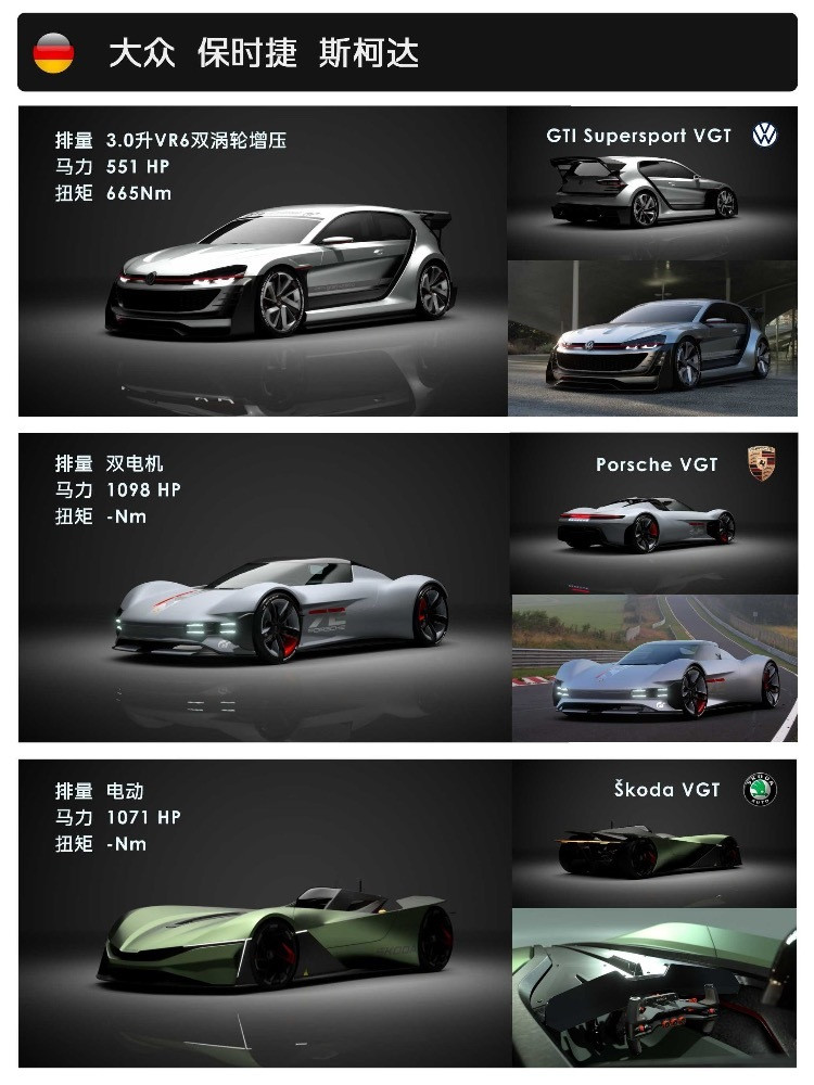 平时常见的品牌都有自己的visionGT概念车日系三强自己的高端品牌雷克萨斯，