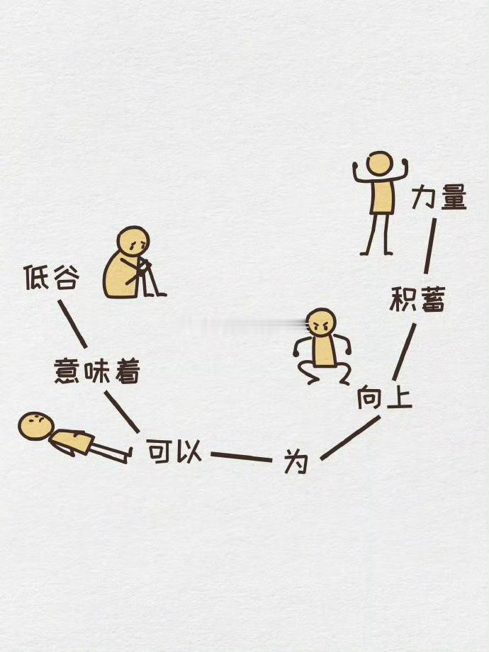 “人生总有低谷，坏事也可以变成好事。”​​​