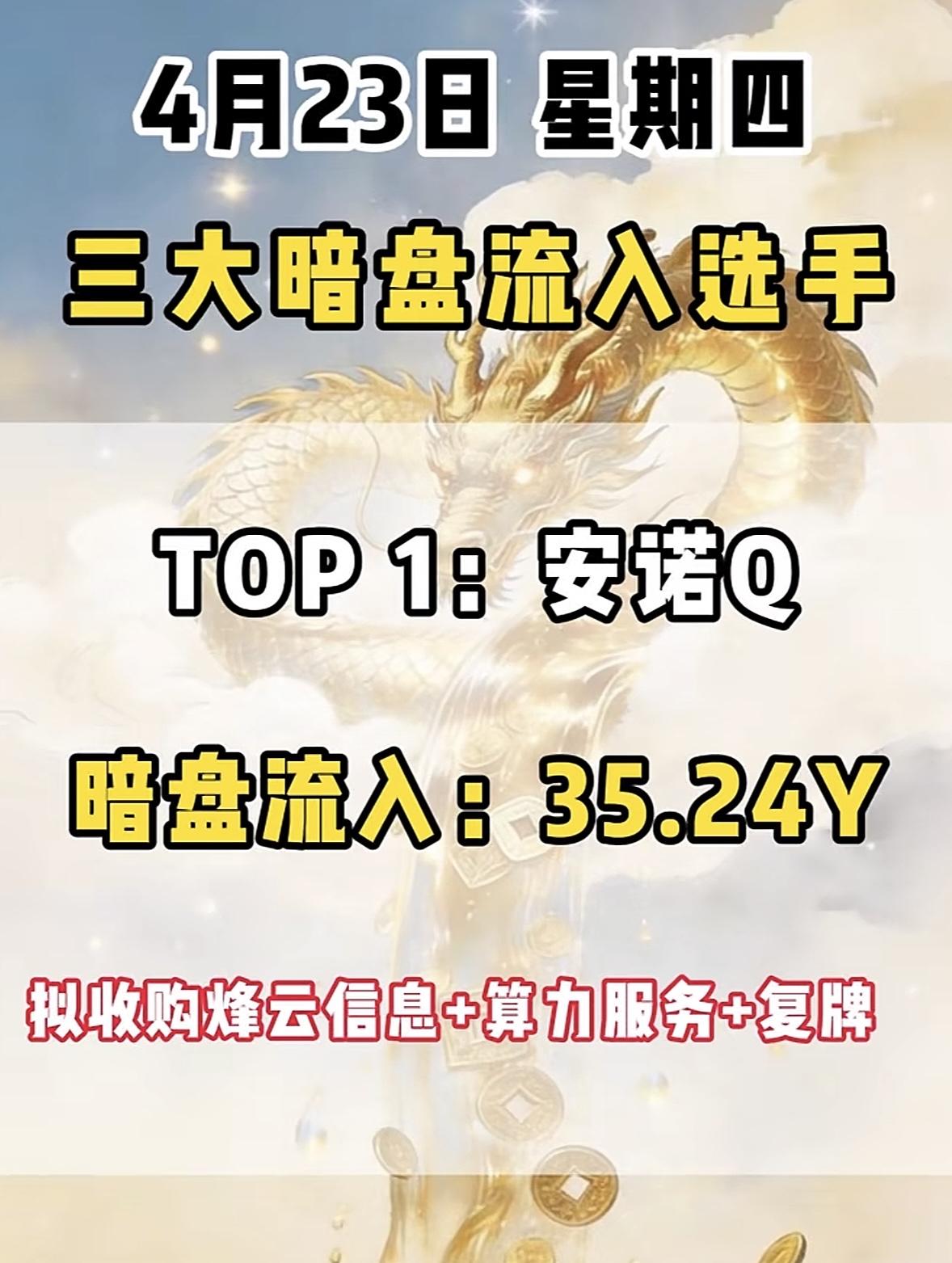 4月23日周四暗盘隔夜挂单排行榜揭晓4月23日，三大暗盘隔夜挂单选手揭晓，这
