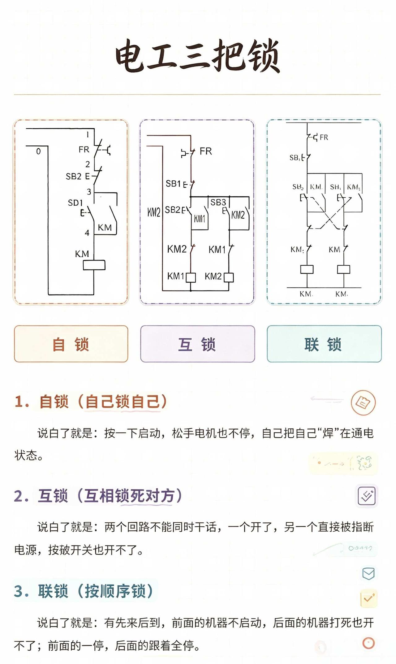 电工三把锁～电工自动化