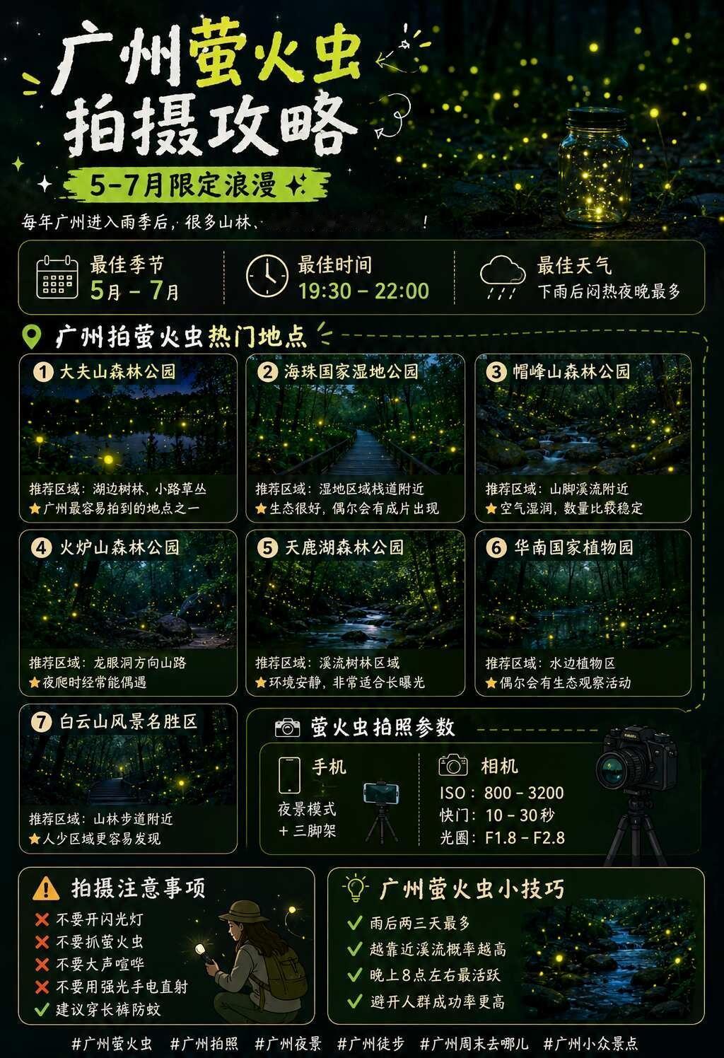 广州萤火虫拍摄攻略✨5-7月限定浪漫每年广州进入雨季后，很多山林、公园都会出现