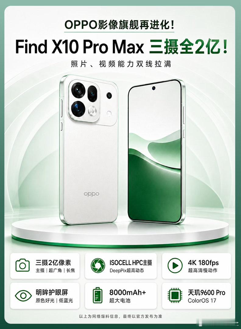 OPPOFindx10Promax官宣3颗2亿镜头#科技新一##数码资讯##数码评测##OPPO#​