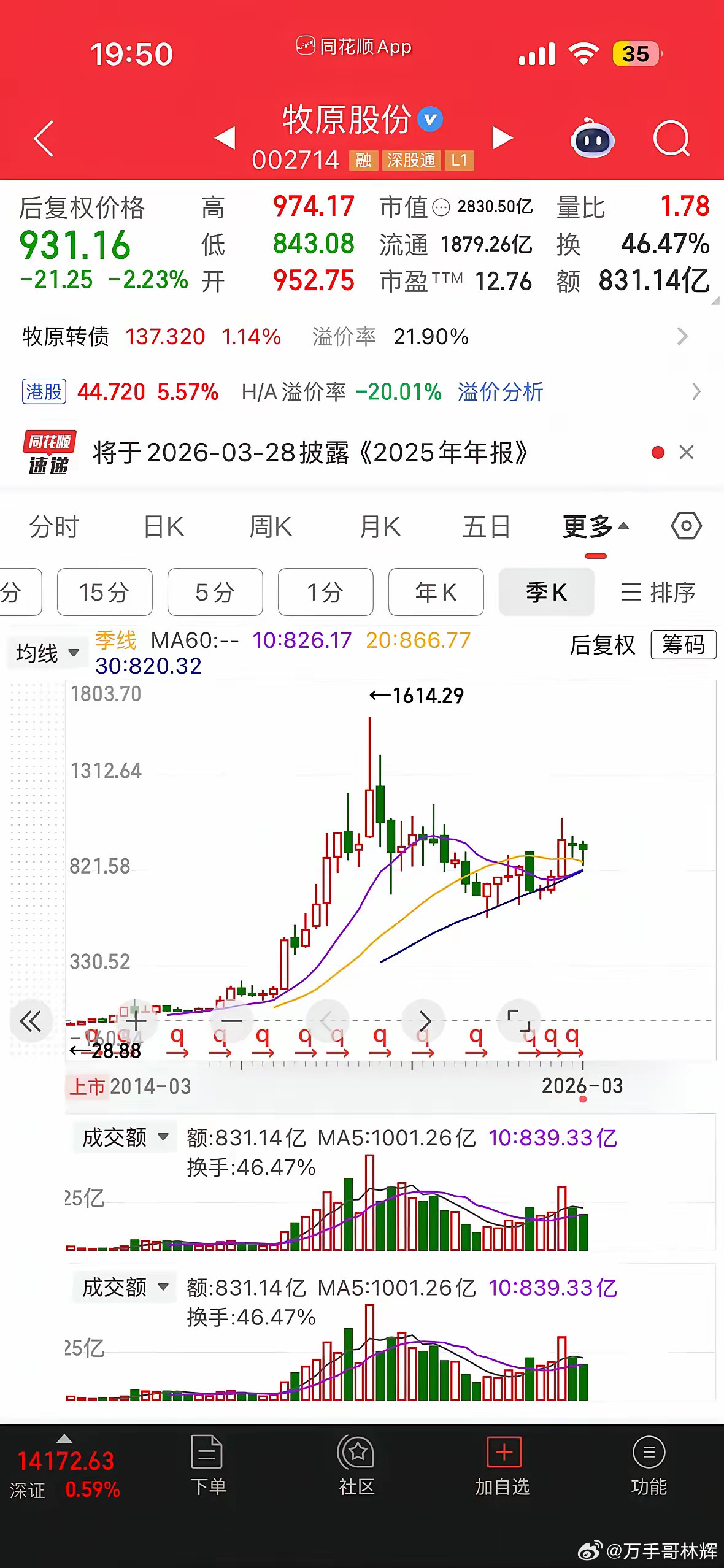 “猪茅”牧原股份为什么能穿越行业的周期牧原股份上市12年，复权后的股价涨了20多
