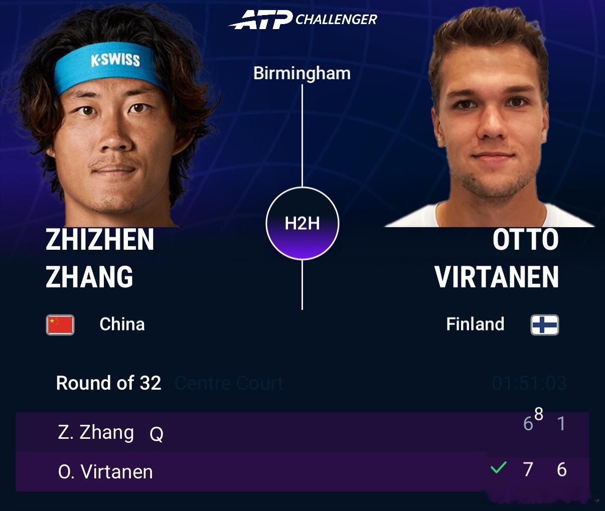 ATP挑战赛伯明翰站首轮，从资格赛突围的张之臻以6-7(8)1-6不敌维尔塔