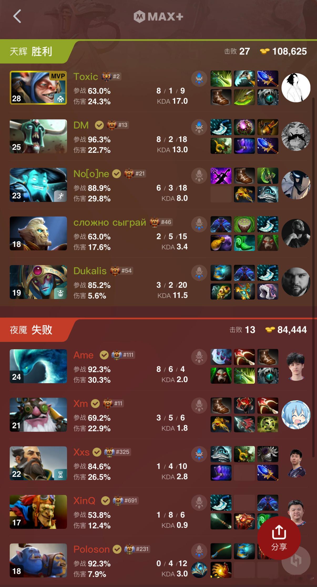 XG第一局不敌Paridota2​​​