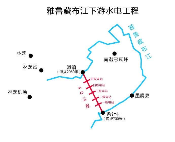 雅鲁藏布江下游5级梯度电站设计，真是巧夺天工，令人震撼！为了解决巨大海拔落差