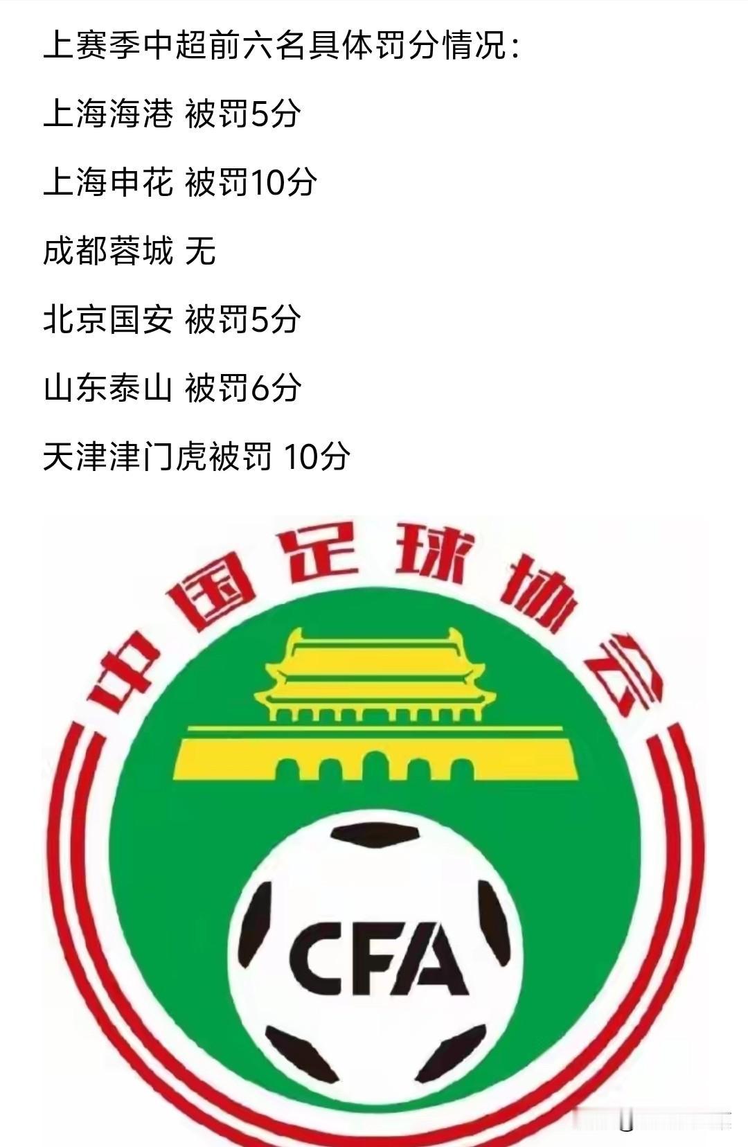 泰山队的处罚看不明白。新赛季上港、申花、泰山、国安等球队都将以负分开始征程，其他