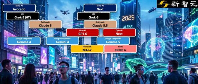 奥特曼摊牌: 别再比模型跑分了, 苹果才是真宿敌