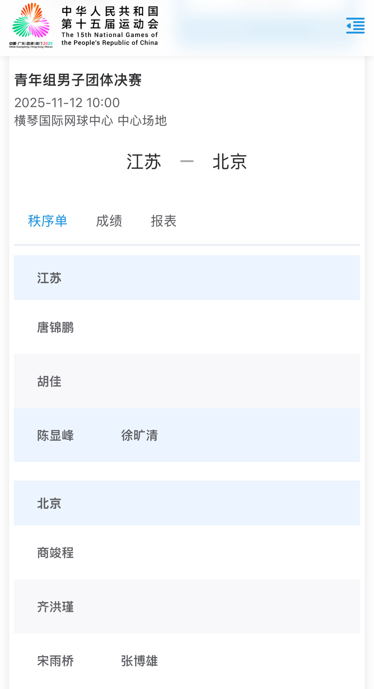 网球男团决赛开打，头号种子江苏队变阵，让徐旷清去打男双，避开小商的一单，赌一把二