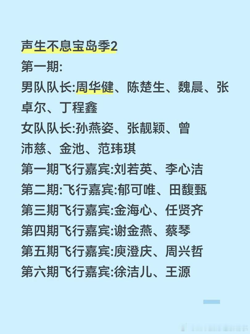 这个阵容怎么样?第一期男队队长：周华健、陈楚生、魏晨、张卓尔、丁程鑫女队队长：孙
