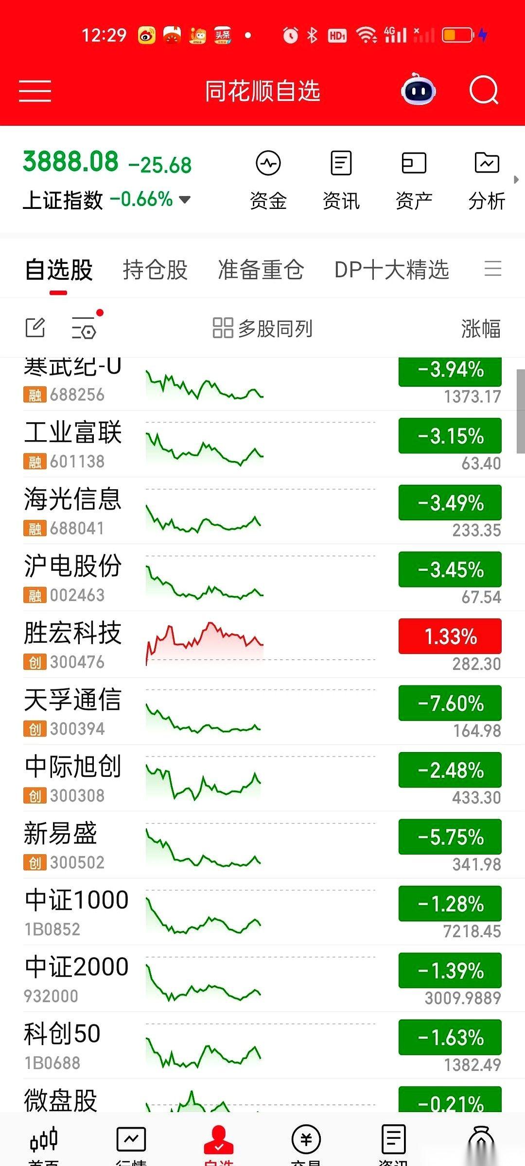 牌桌上，最忌讳的就是对手刚一咋呼，你就把底牌给扔了。今天被锤懵了吧？看到账户