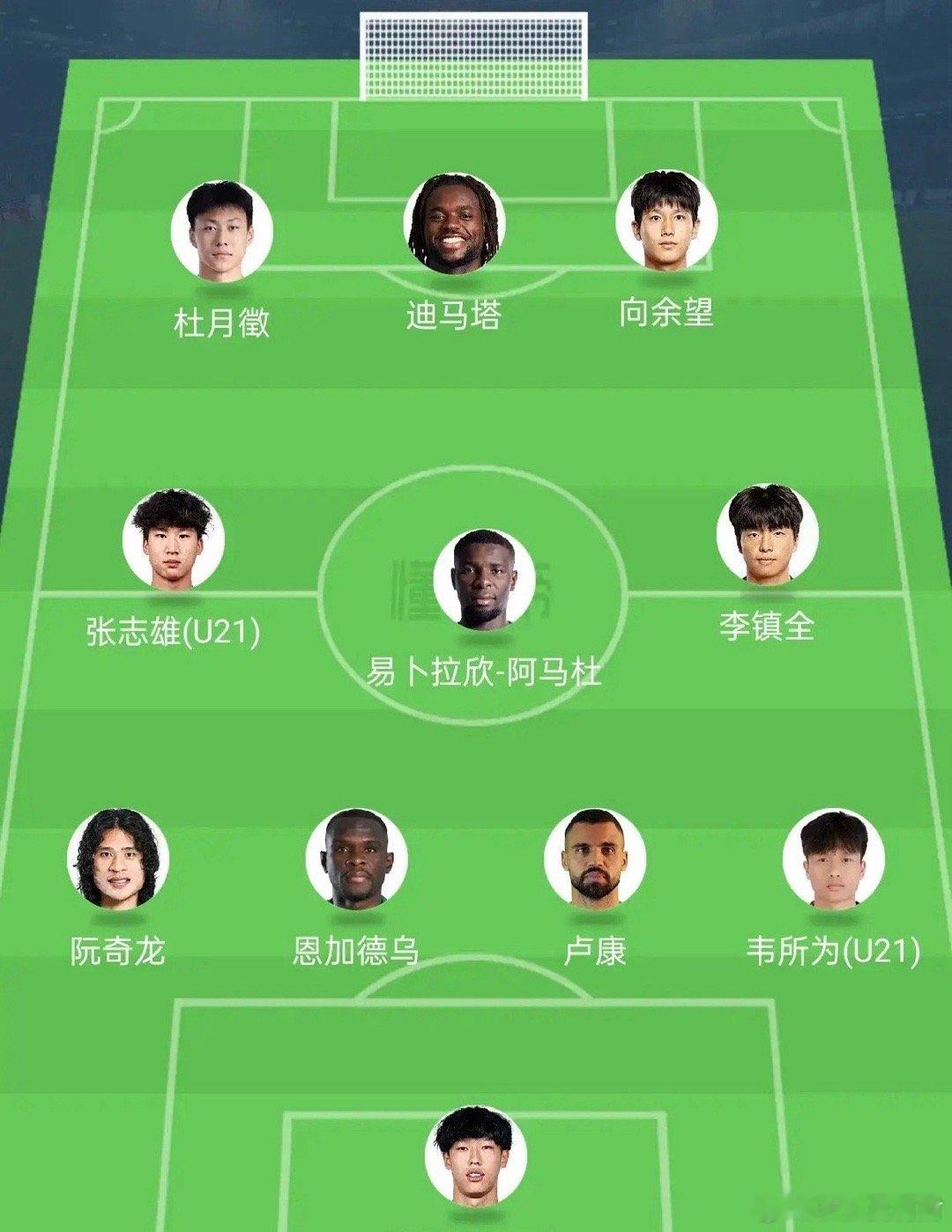 恩加德乌+阿马杜撑起中轴线，重庆铜梁龙拥有争冠级别的外援配置，新赛季不扣分，剑指