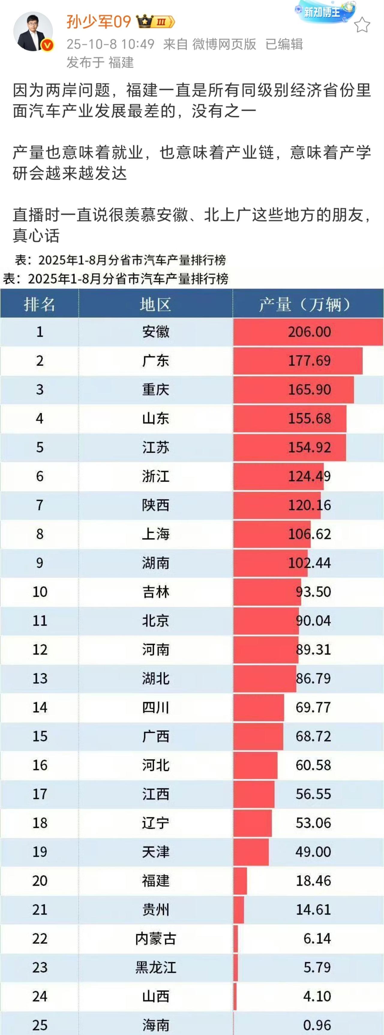 奇瑞捷途福建东南汽车[微笑]