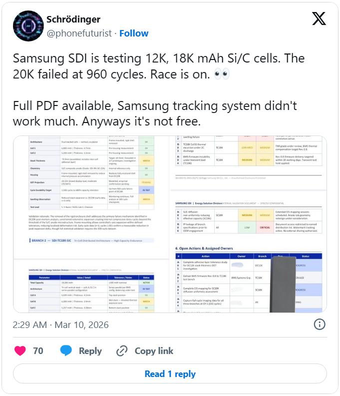 三星20000mAh硅碳智能手机电池测试失败：仅循环960次便报废
