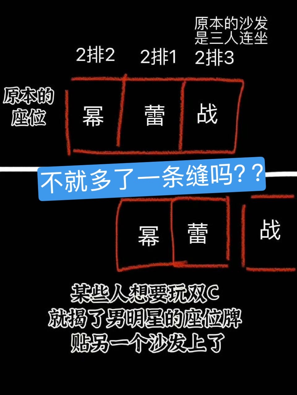 杨幂撕座位没看懂，意思是杨幂给中间搞了一条缝吗？那对男明星有啥影响啊？
